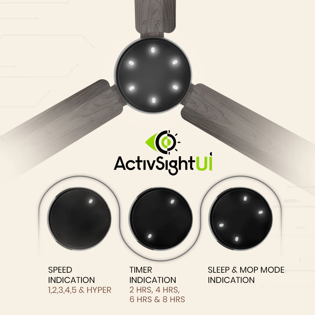 Crompton Energion NITEO BLDC Ceiling Fan - Image 12