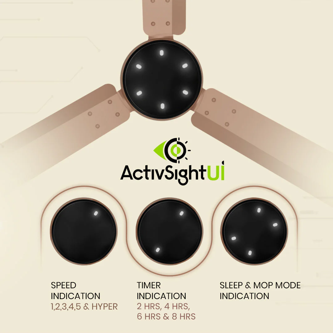 Crompton Energion NITEO BLDC Ceiling Fan - Image 21