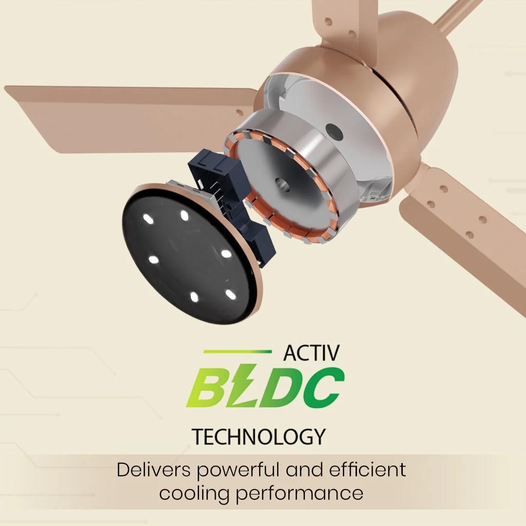 Crompton Energion NITEO BLDC Ceiling Fan - Image 23