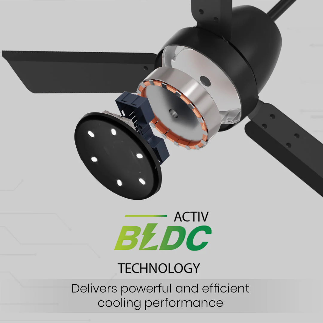Crompton Energion NITEO BLDC Ceiling Fan - Image 49