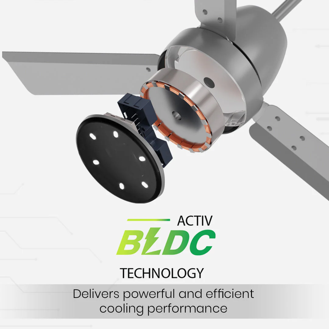 Crompton Energion NITEO BLDC Ceiling Fan - Image 59