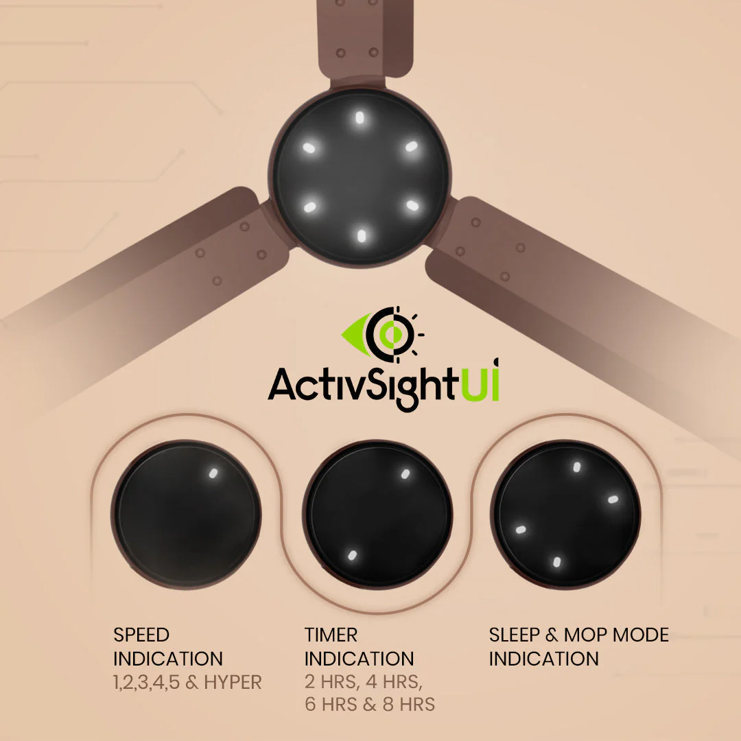 Crompton Energion NITEO BLDC Ceiling Fan - Image 66