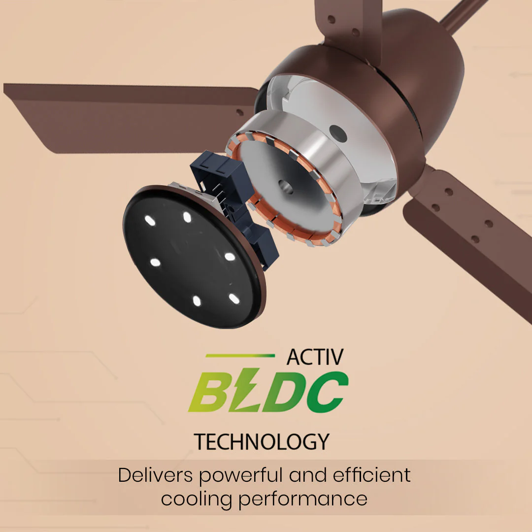 Crompton Energion NITEO BLDC Ceiling Fan - Image 67