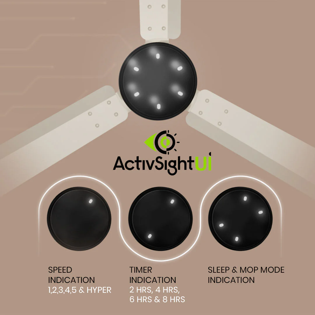 Crompton Energion NITEO BLDC Ceiling Fan - Image 75