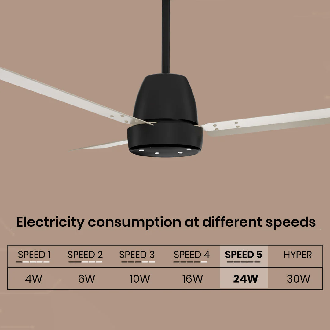 Crompton Energion NITEO BLDC Ceiling Fan - Image 80