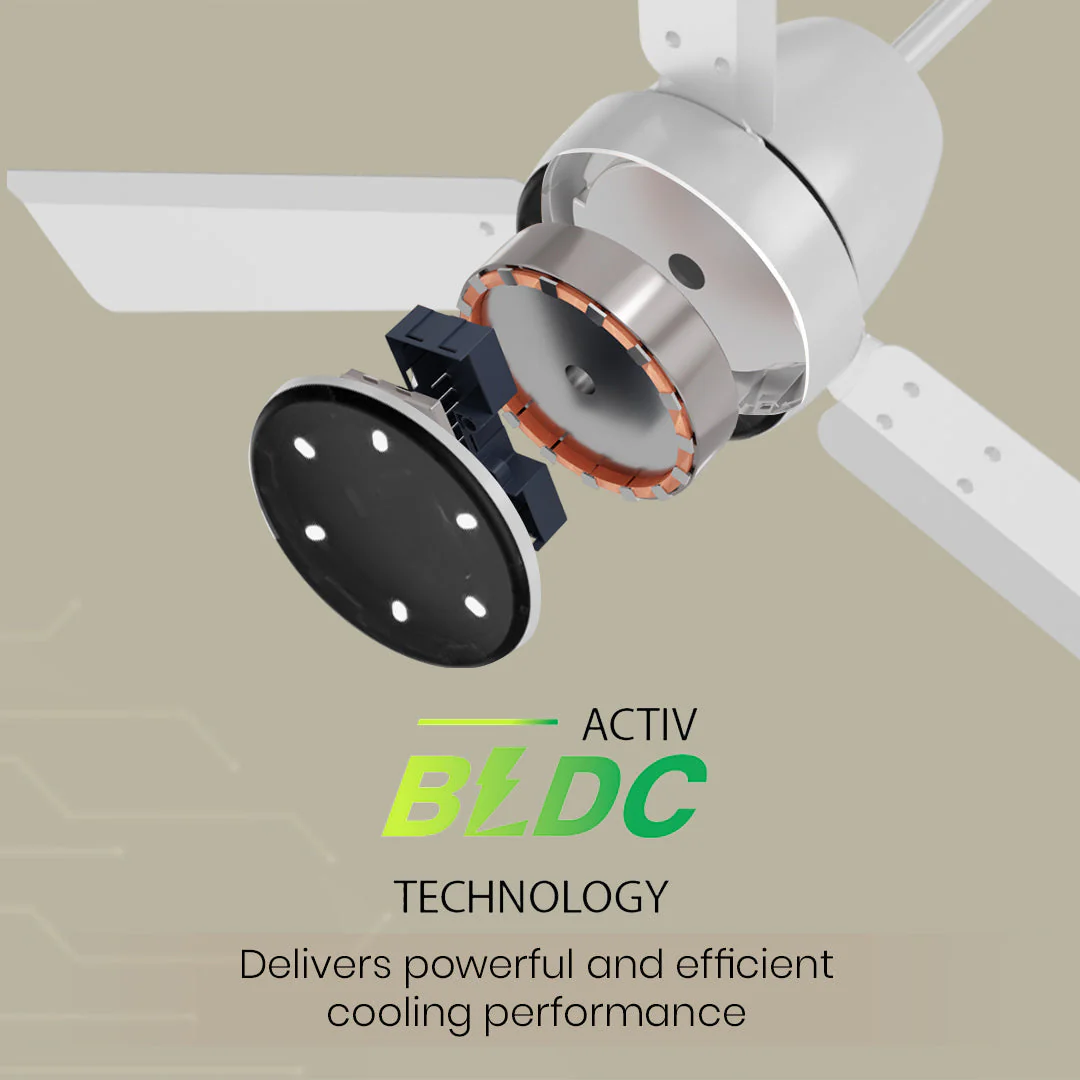 Crompton Energion NITEO BLDC Ceiling Fan - Image 88