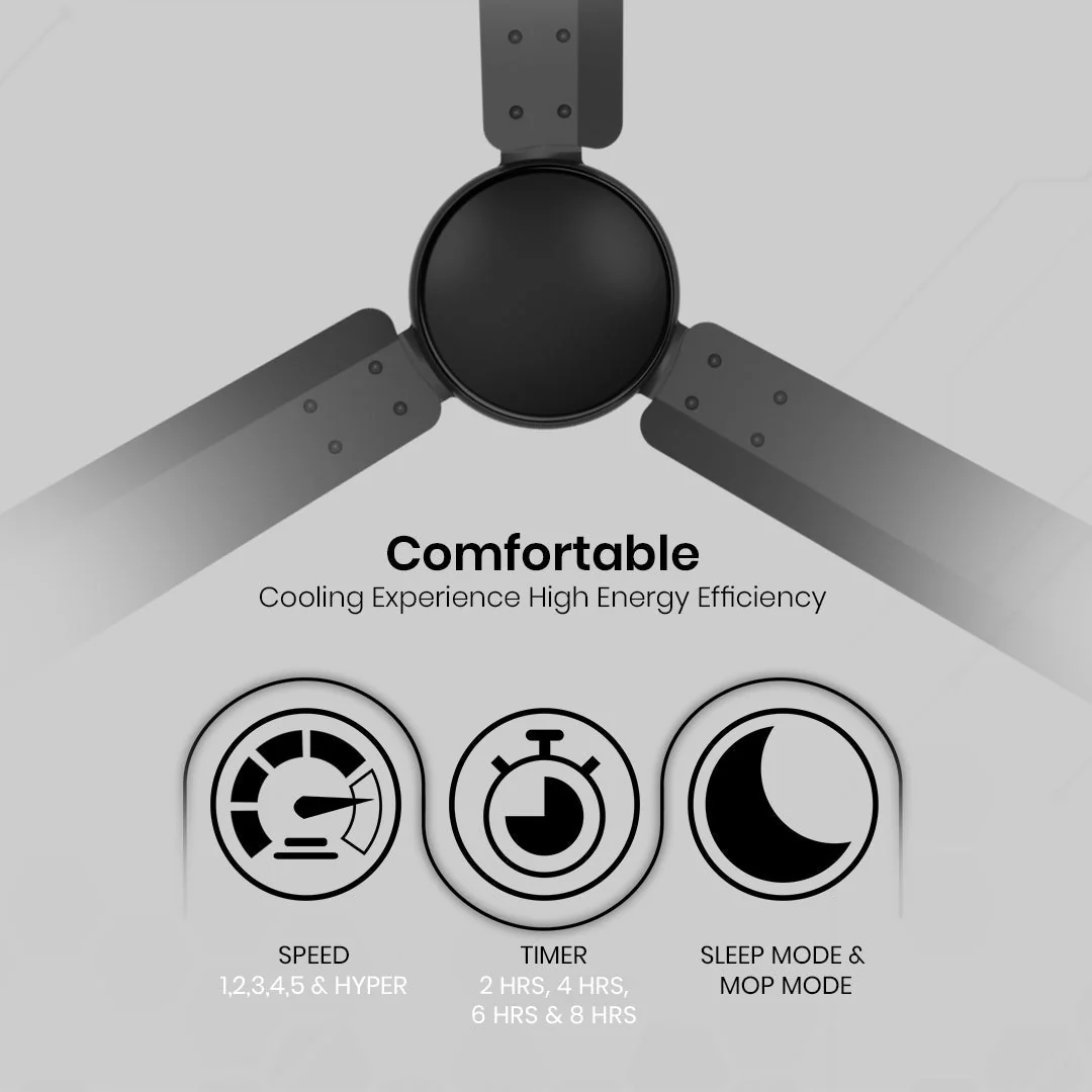 Crompton Energion Nucleoid BLDC Ceiling Fan - Image 14