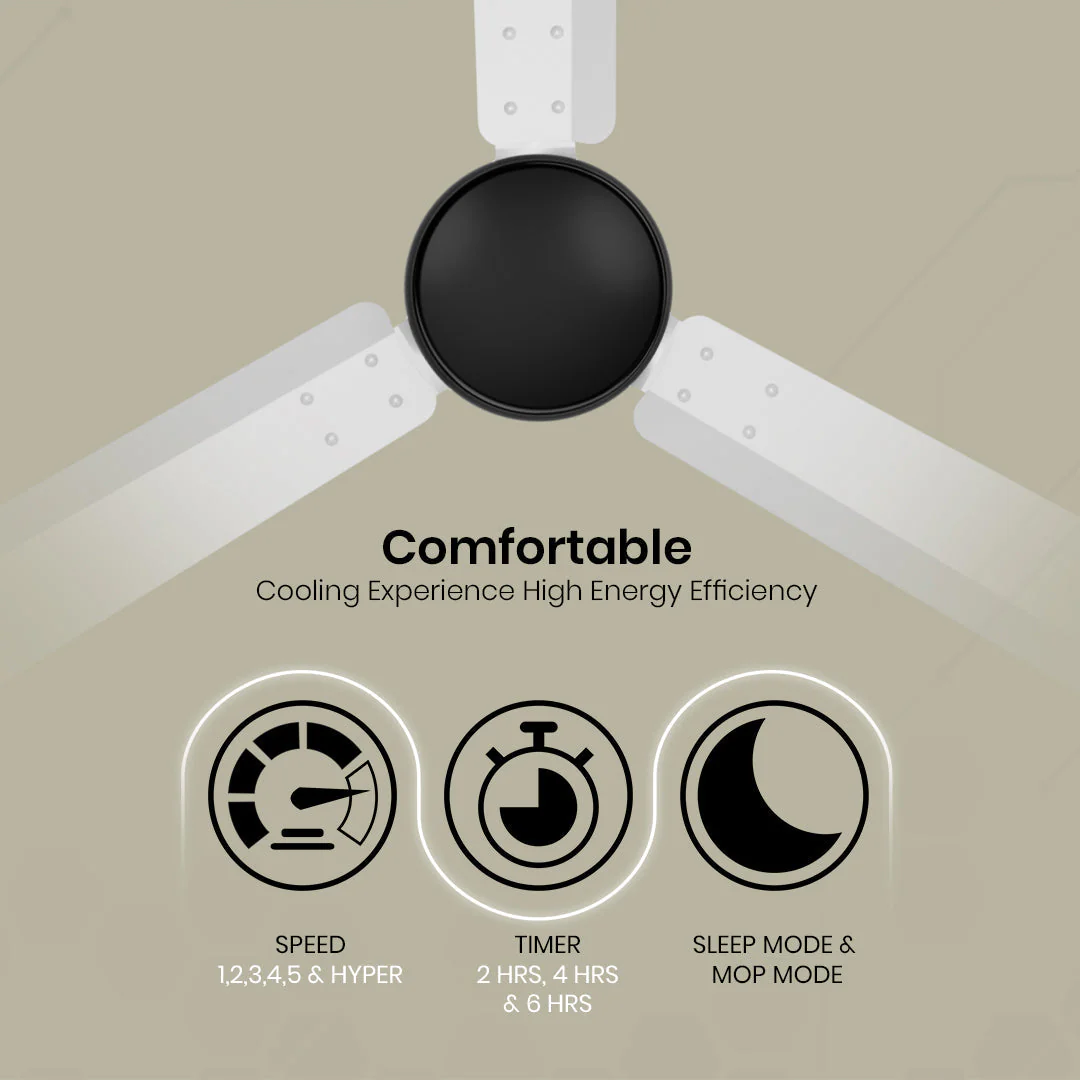 Crompton Energion Nucleoid BLDC Ceiling Fan - Image 23