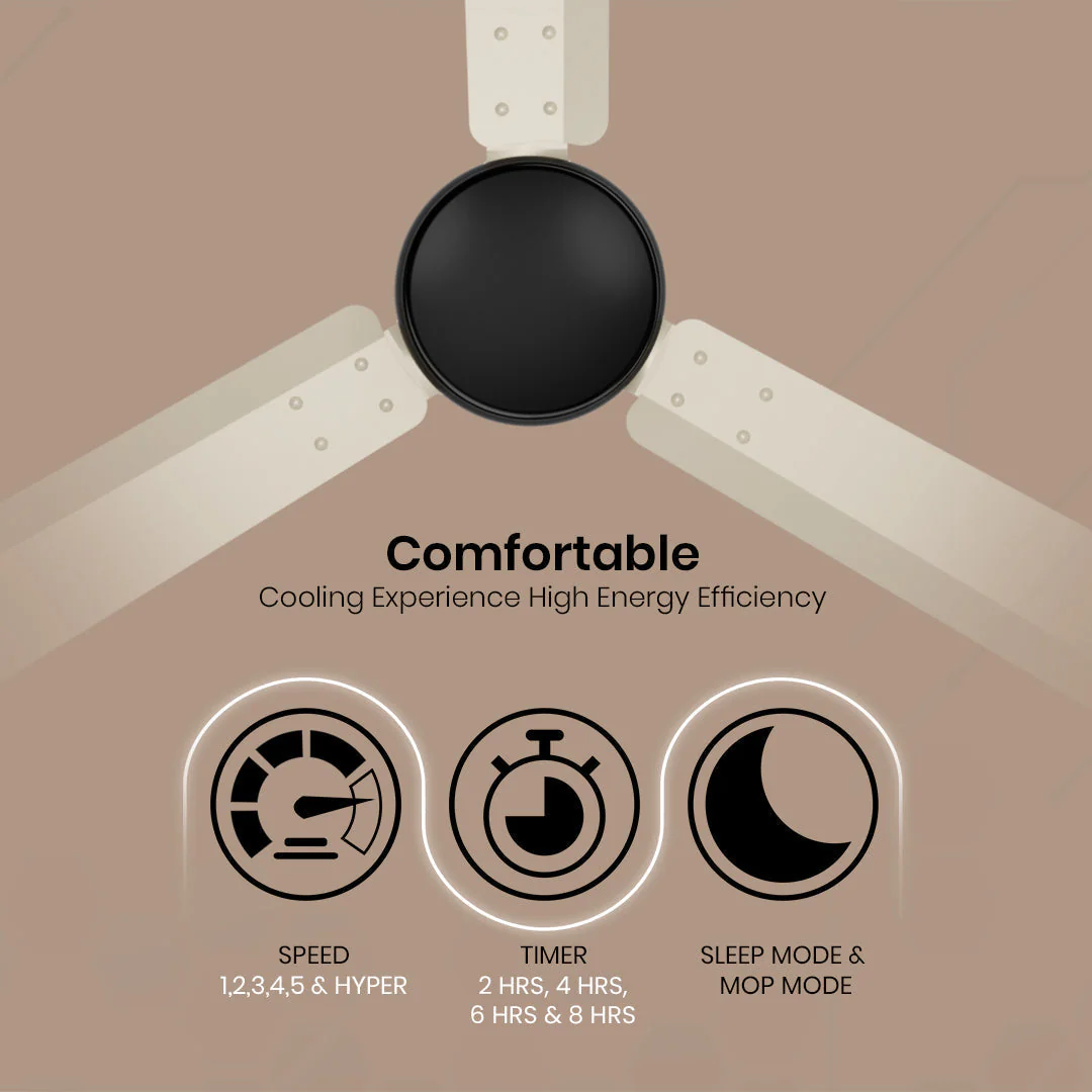 Crompton Energion Nucleoid BLDC Ceiling Fan - Image 31