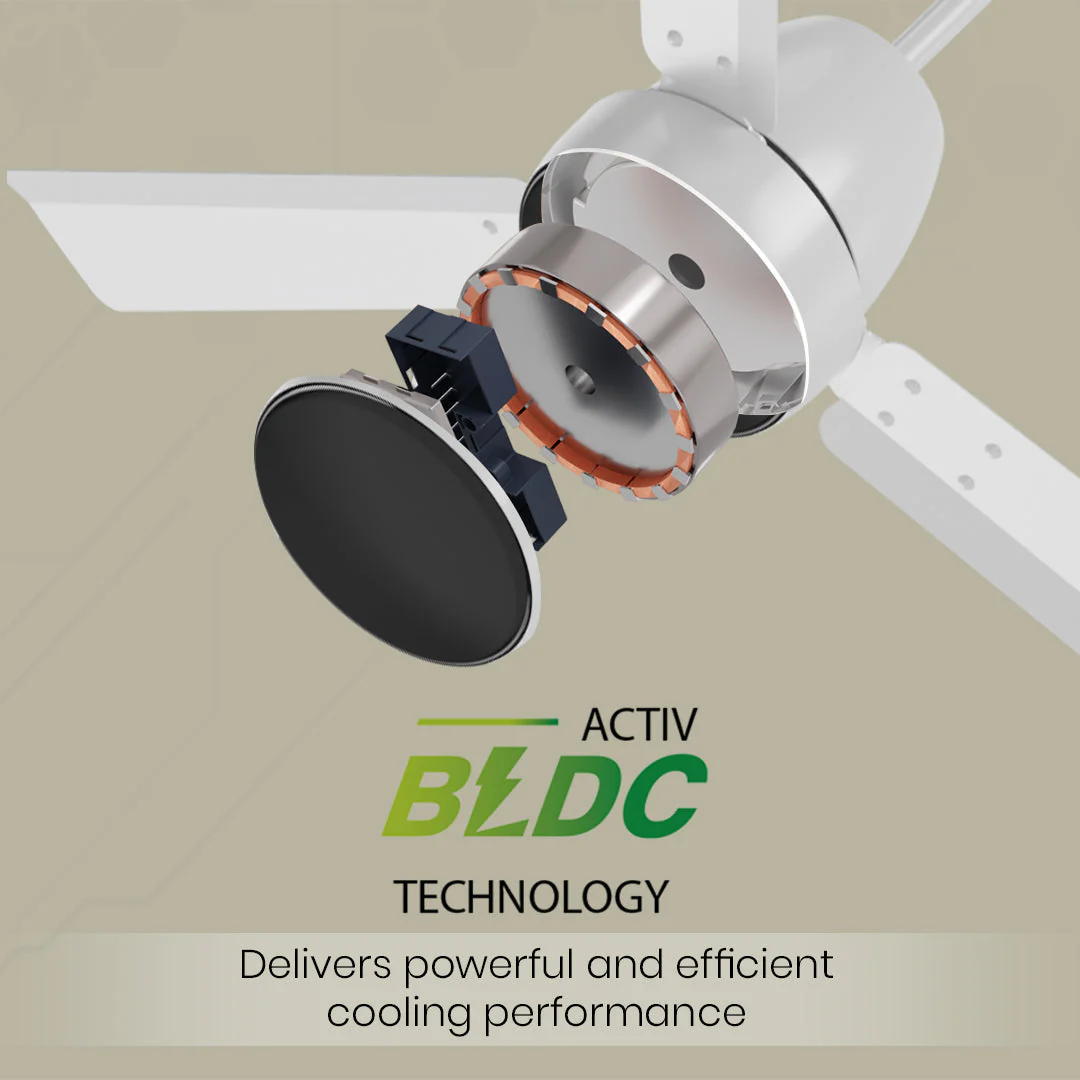 Crompton Energion Nucleoid BLDC Ceiling Fan - Image 42