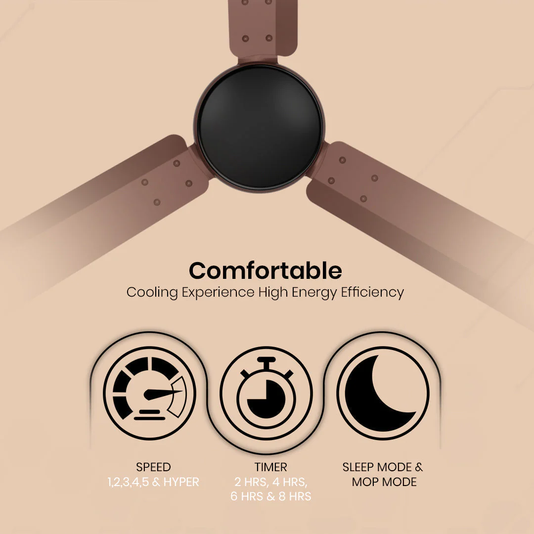 Crompton Energion Nucleoid BLDC Ceiling Fan - Image 49
