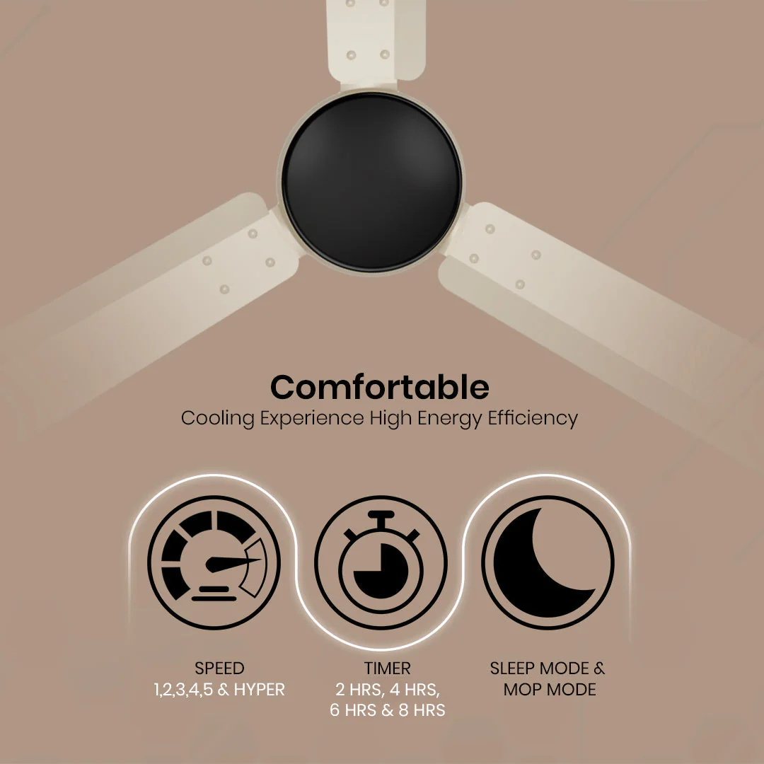 Crompton Energion Nucleoid BLDC Ceiling Fan - Image 5