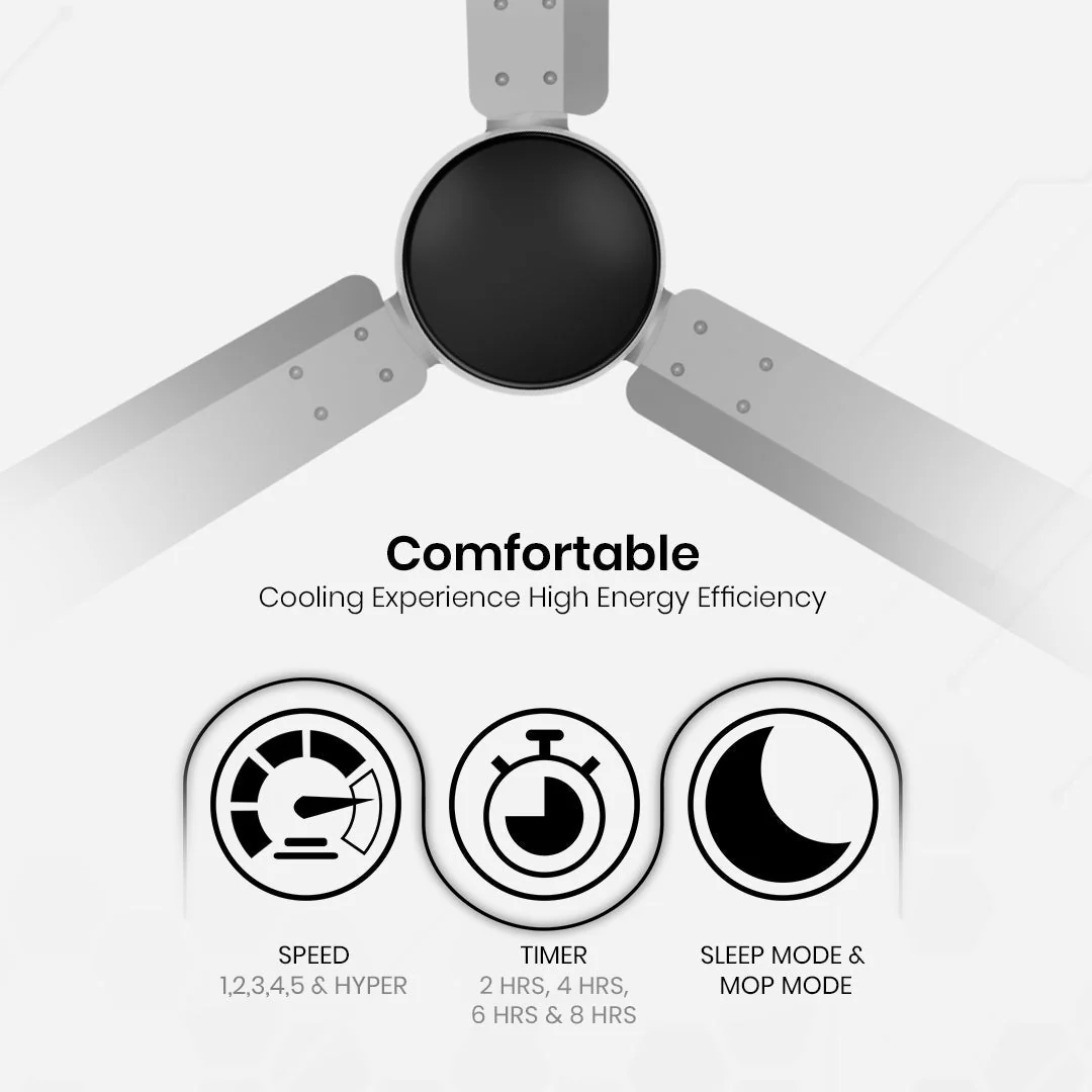 Crompton Energion Nucleoid BLDC Ceiling Fan - Image 58