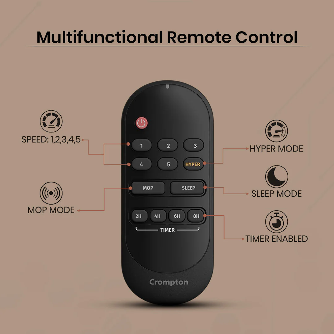 Crompton Energion Nucleoid BLDC Ceiling Fan - Image 6