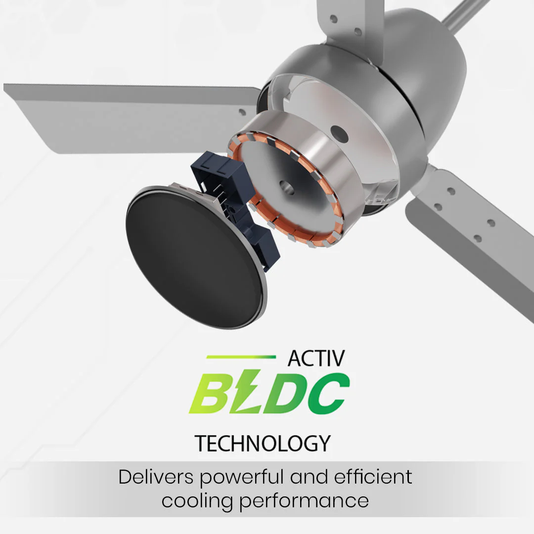 Crompton Energion Nucleoid BLDC Ceiling Fan - Image 60