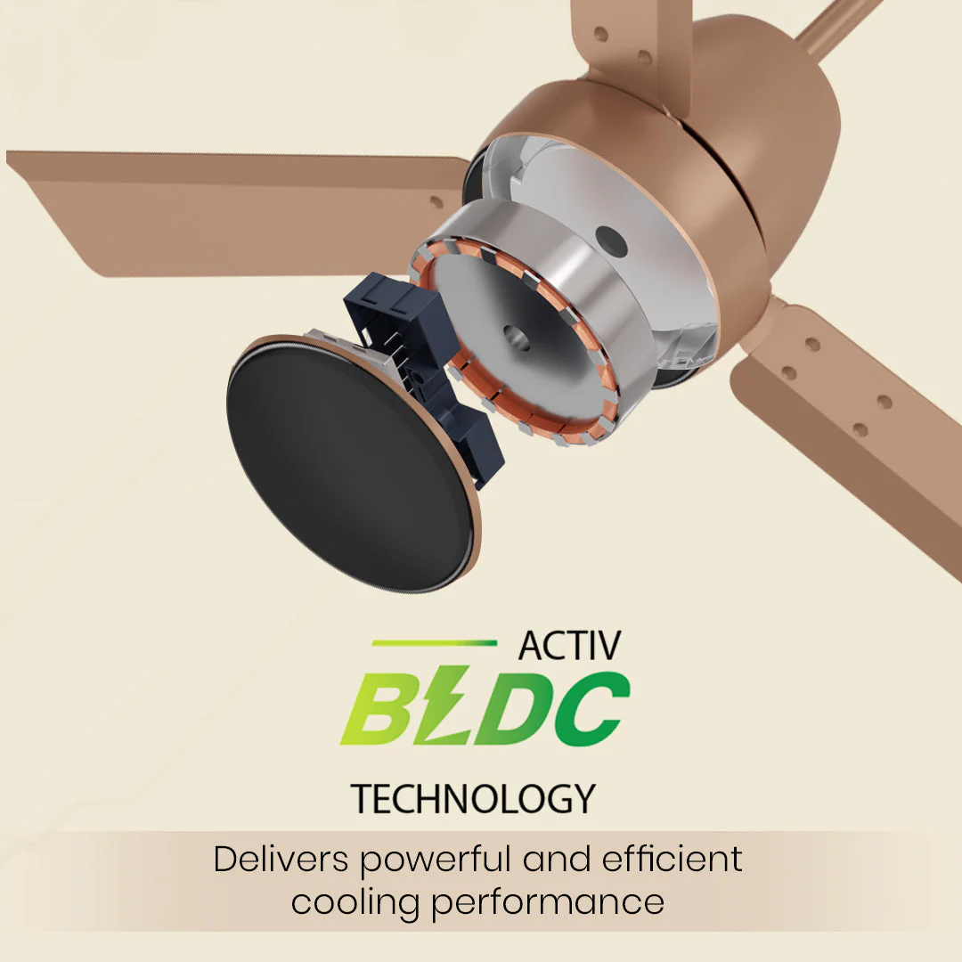 Crompton Energion Nucleoid BLDC Ceiling Fan - Image 68