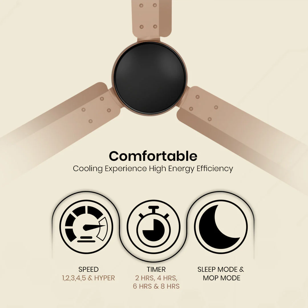 Crompton Energion Nucleoid BLDC Ceiling Fan - Image 71