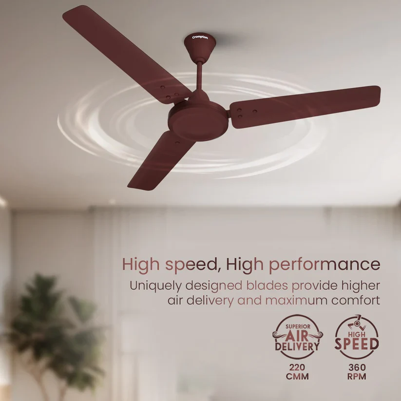 Crompton Energion Riviera Regulator BLDC Ceiling Fan - Image 4