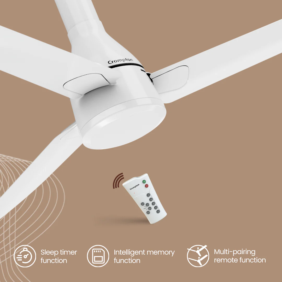 Crompton Energion Roverr BLDC Ceiling Fan - Image 16
