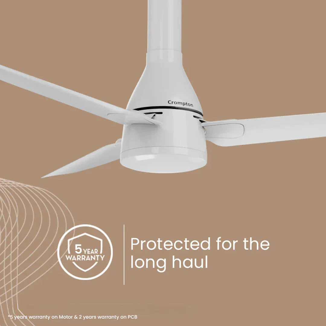 Crompton Energion Roverr BLDC Ceiling Fan - Image 18