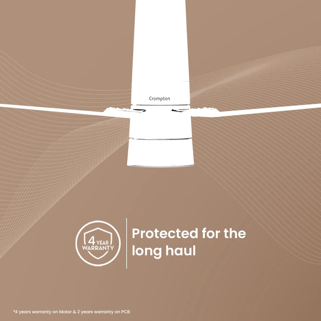 Crompton Energion Roverr Smart BLDC Ceiling Fan - Image 12