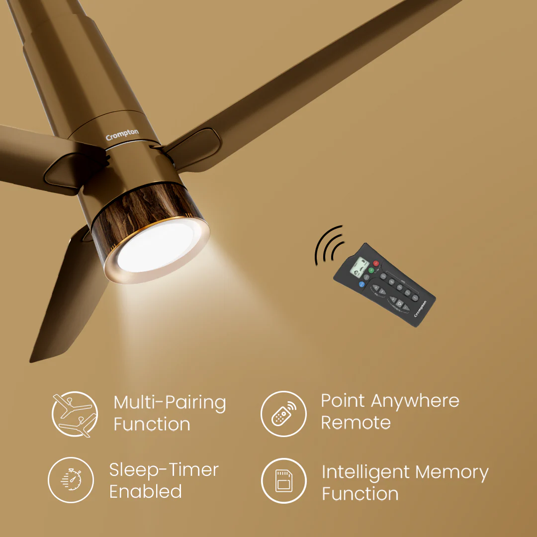 Crompton Energion Roverr Smart BLDC Ceiling Fan - Image 4