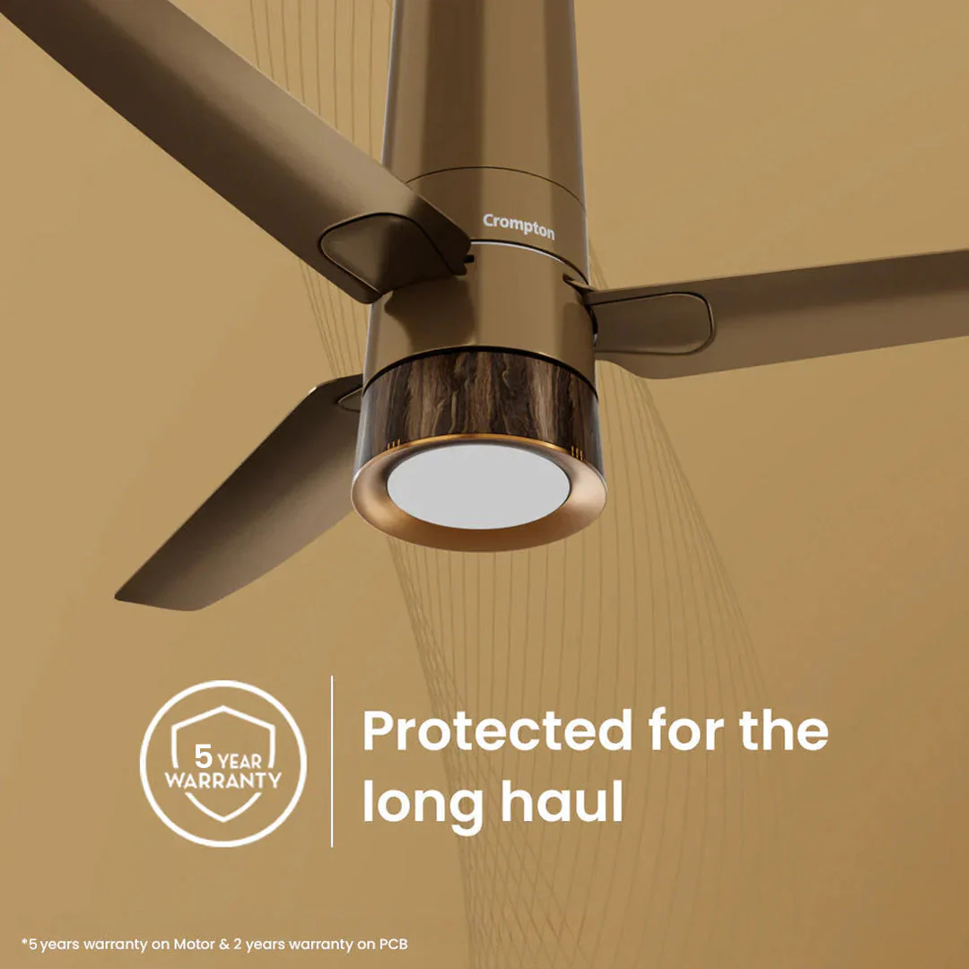 Crompton Energion Roverr Smart BLDC Ceiling Fan - Image 6