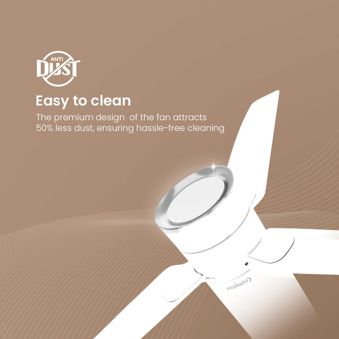 Crompton Energion Roverr Smart BLDC Ceiling Fan - Image 9