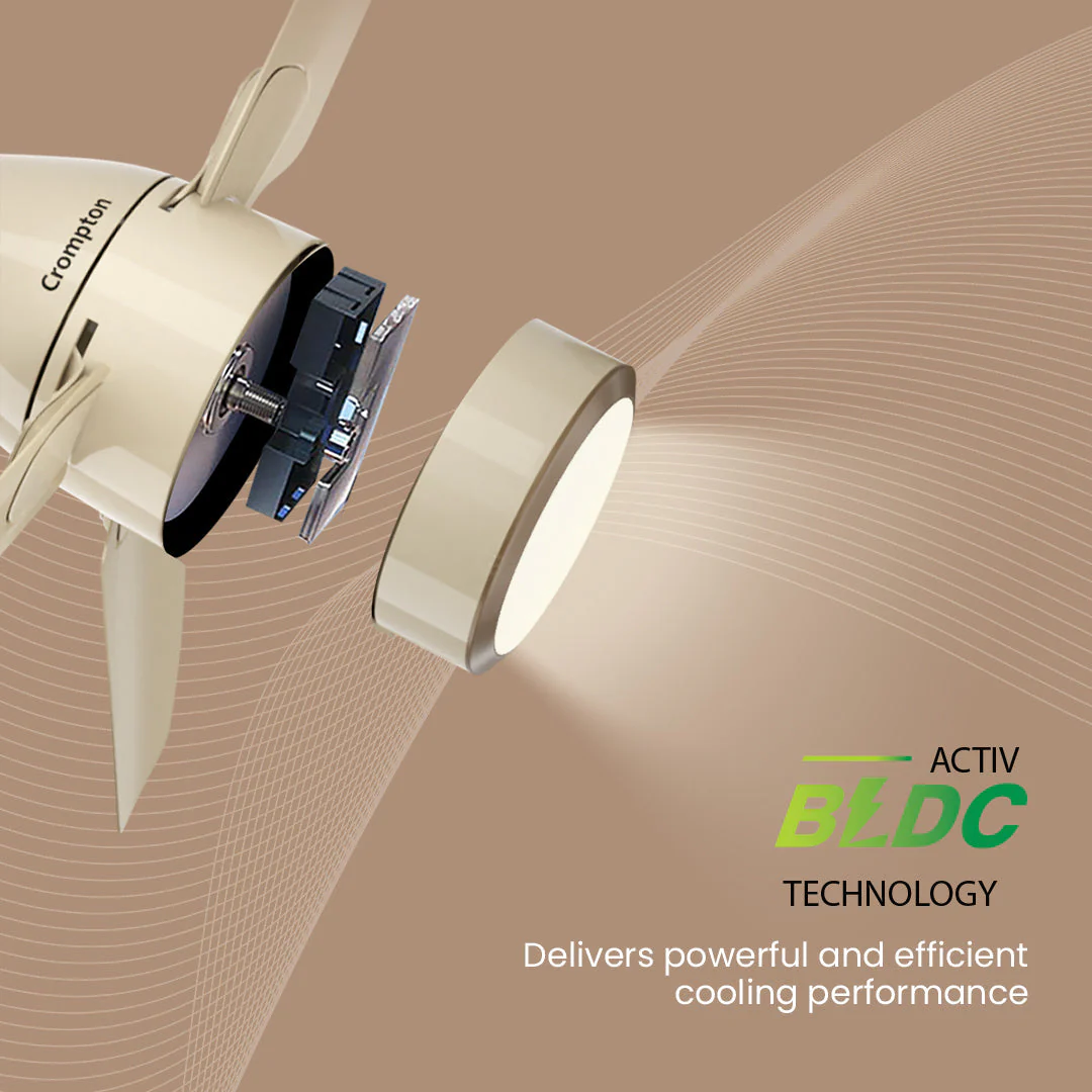 Crompton Energion Roverr Underlight BLDC Ceiling Fan - Image 10