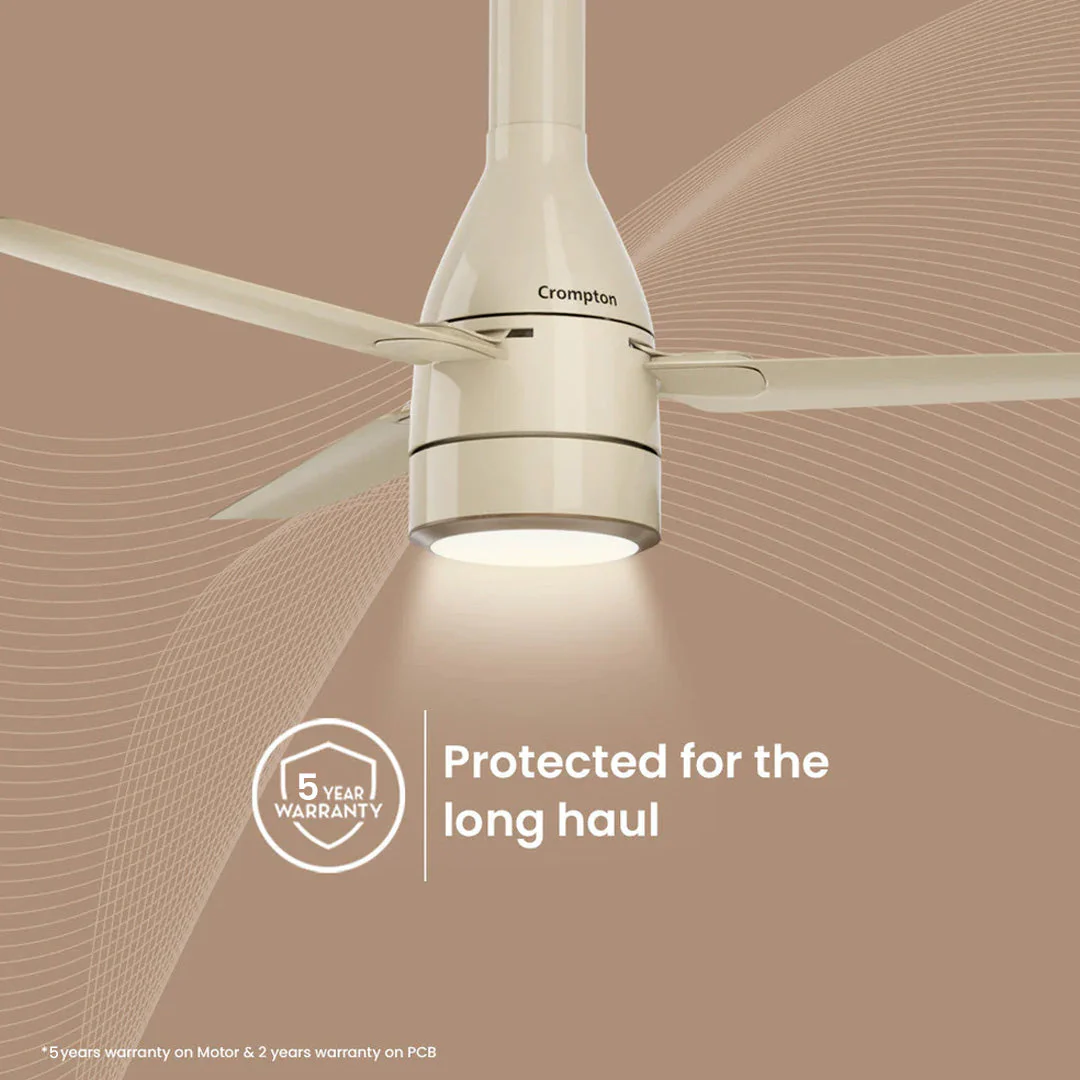 Crompton Energion Roverr Underlight BLDC Ceiling Fan - Image 12
