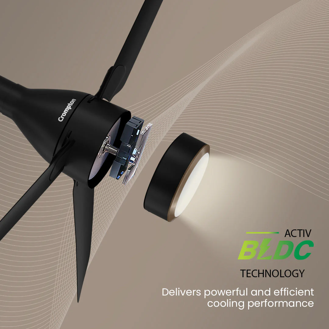 Crompton Energion Roverr Underlight BLDC Ceiling Fan - Image 15