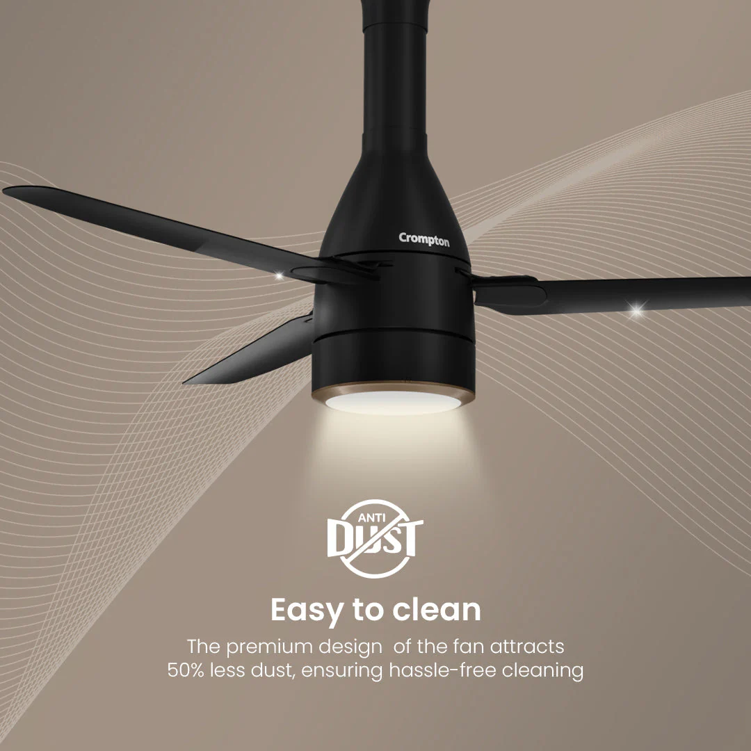 Crompton Energion Roverr Underlight BLDC Ceiling Fan - Image 16