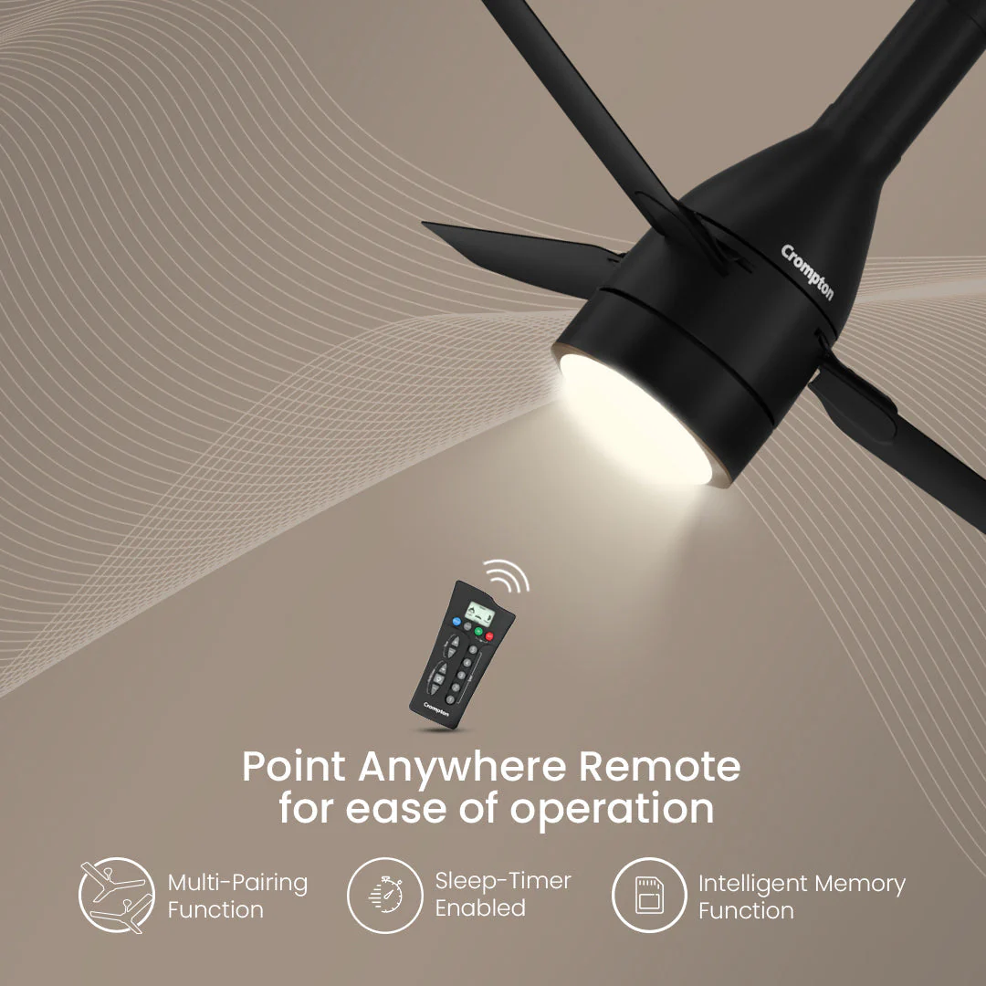 Crompton Energion Roverr Underlight BLDC Ceiling Fan - Image 17