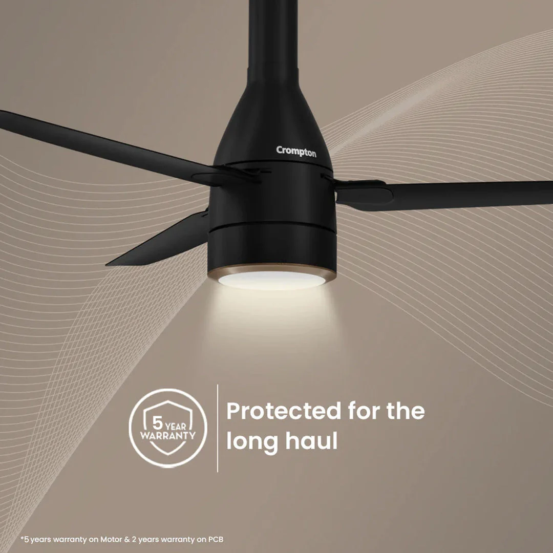 Crompton Energion Roverr Underlight BLDC Ceiling Fan - Image 18