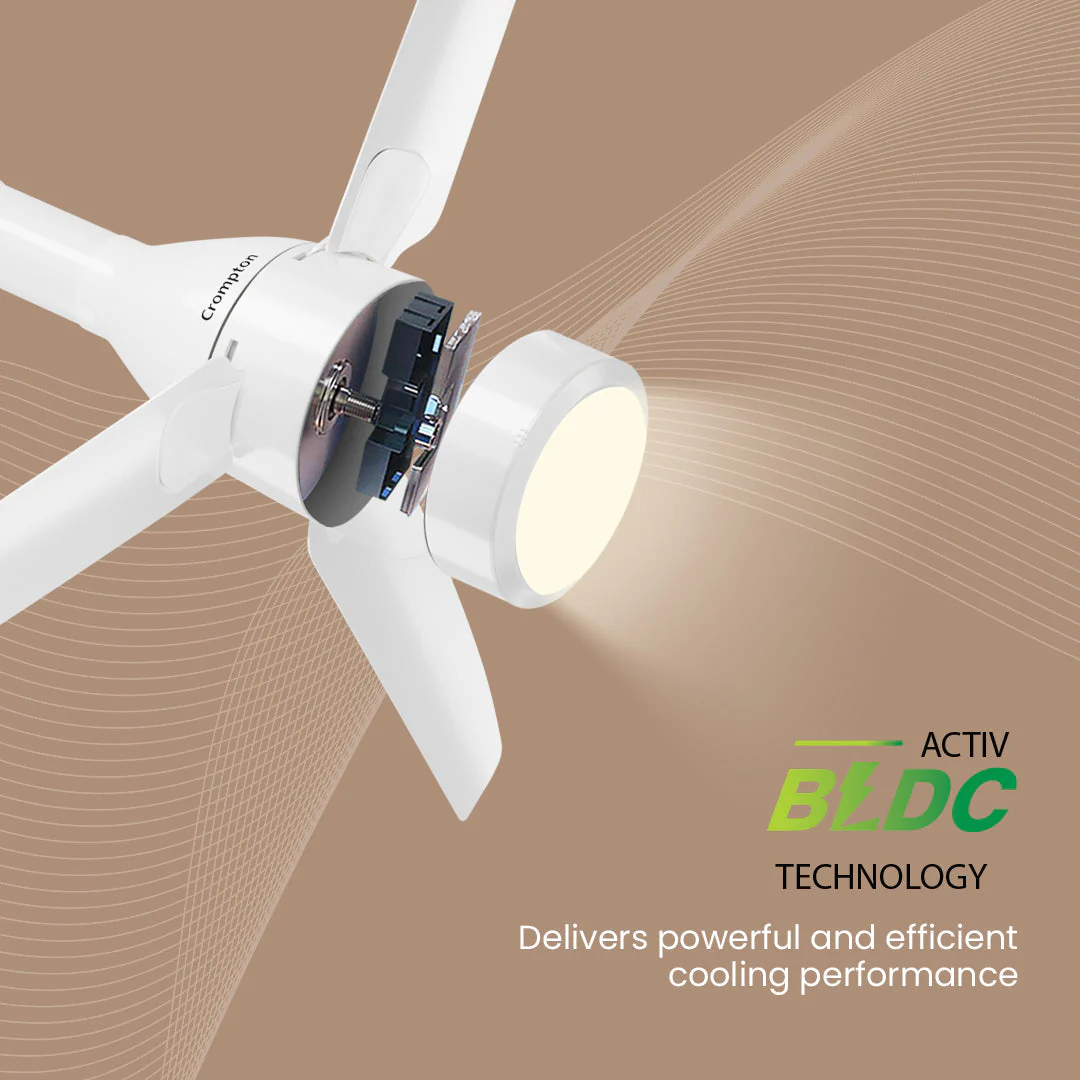 Crompton Energion Roverr Underlight BLDC Ceiling Fan - Image 3