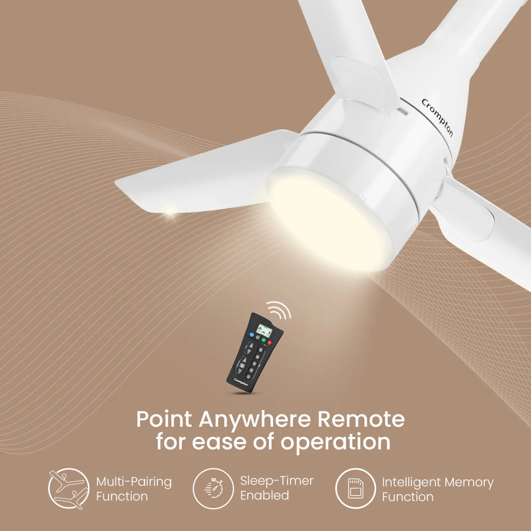 Crompton Energion Roverr Underlight BLDC Ceiling Fan - Image 5