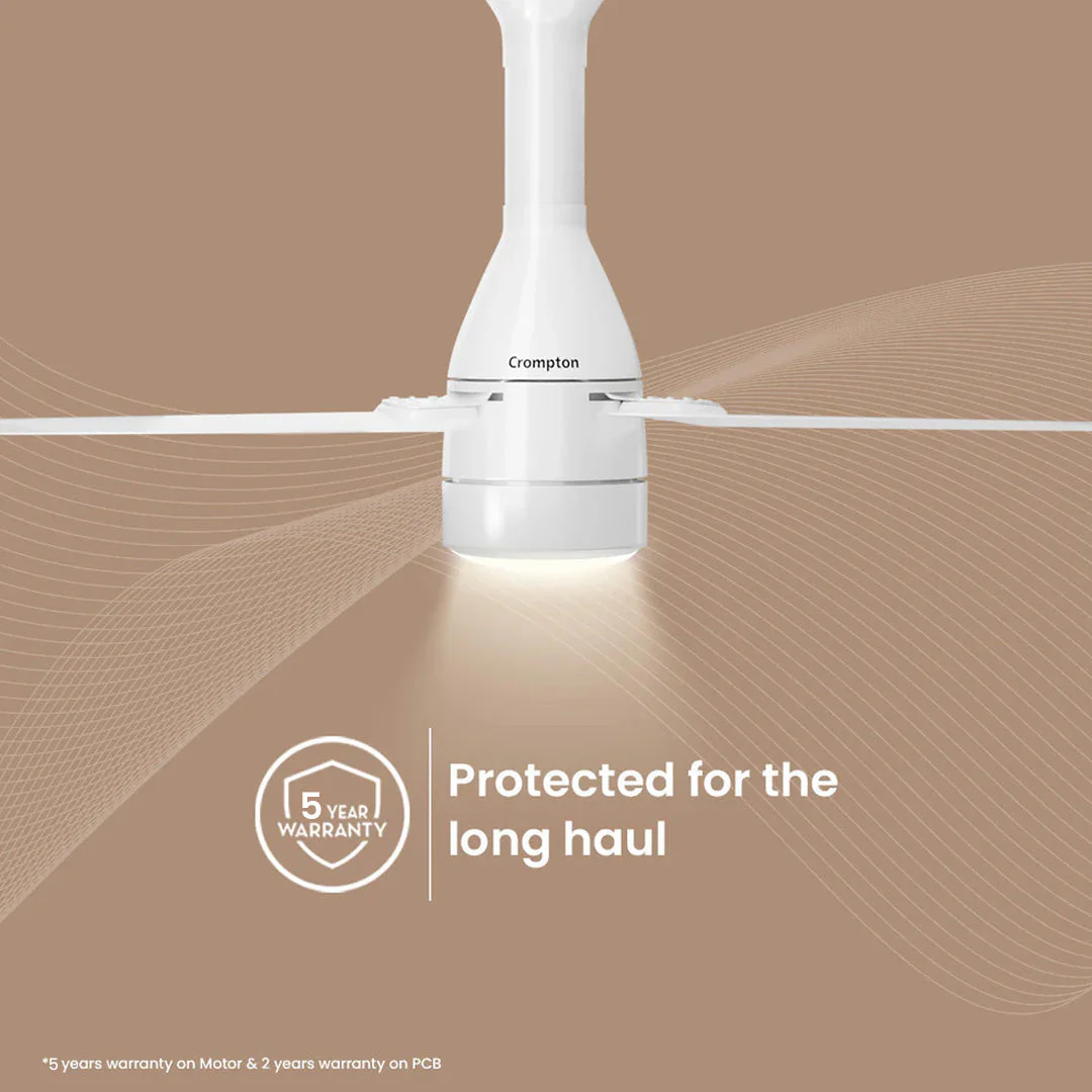 Crompton Energion Roverr Underlight BLDC Ceiling Fan - Image 6