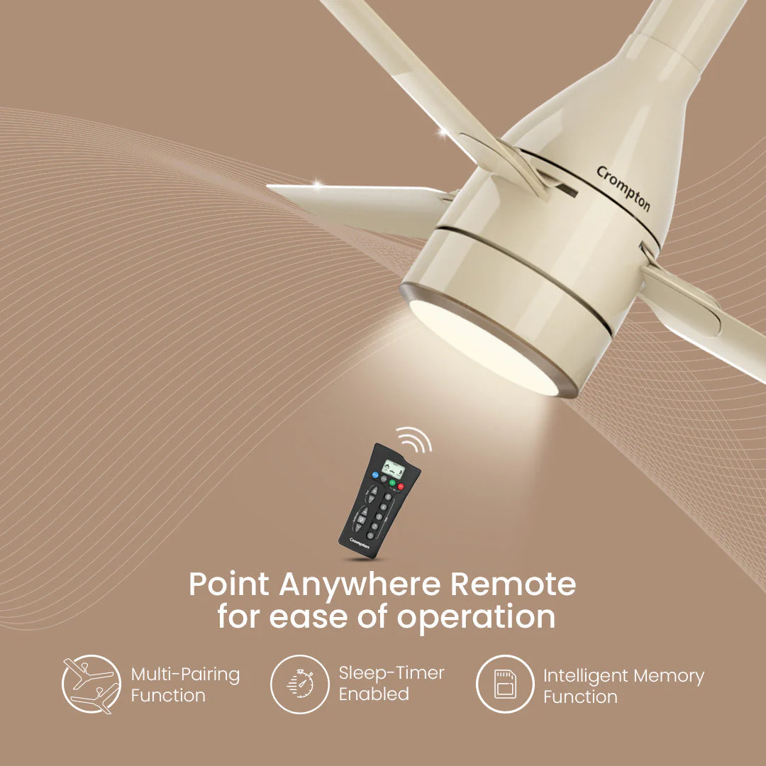 Crompton Energion Roverr Underlight BLDC Ceiling Fan - Image 9