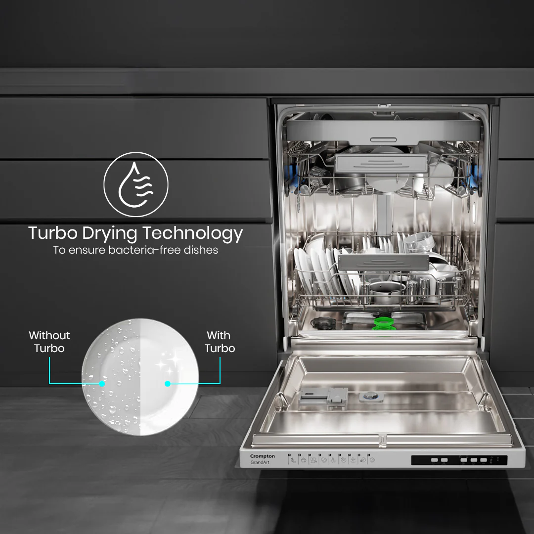 Crompton GrandArt Built-in Dishwasher 15 PS Dishwasher - Image 3