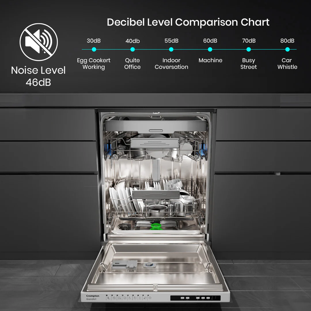 Crompton GrandArt Built-in Dishwasher 15 PS Dishwasher - Image 5