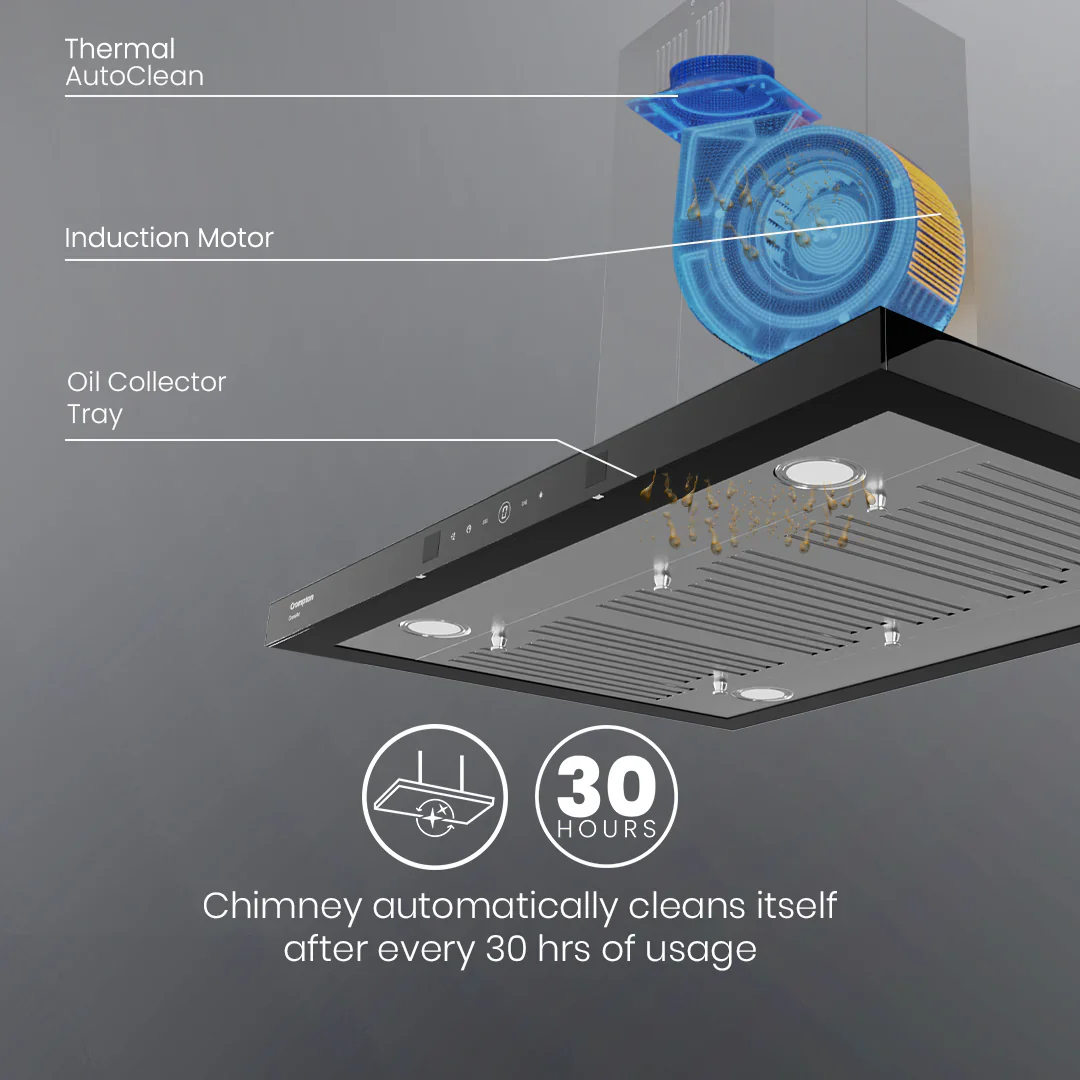 Crompton GrandArt Island 90cm Baffle Filter Chimney - Image 4