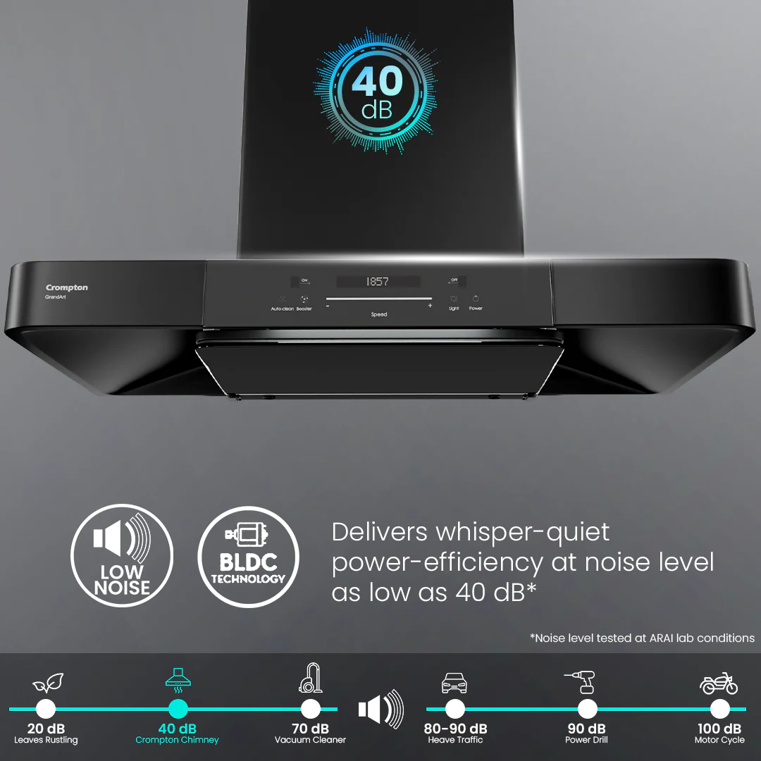 Crompton GrandArt Box 90cm Filterless Chimney with BLDC Motor - Image 3