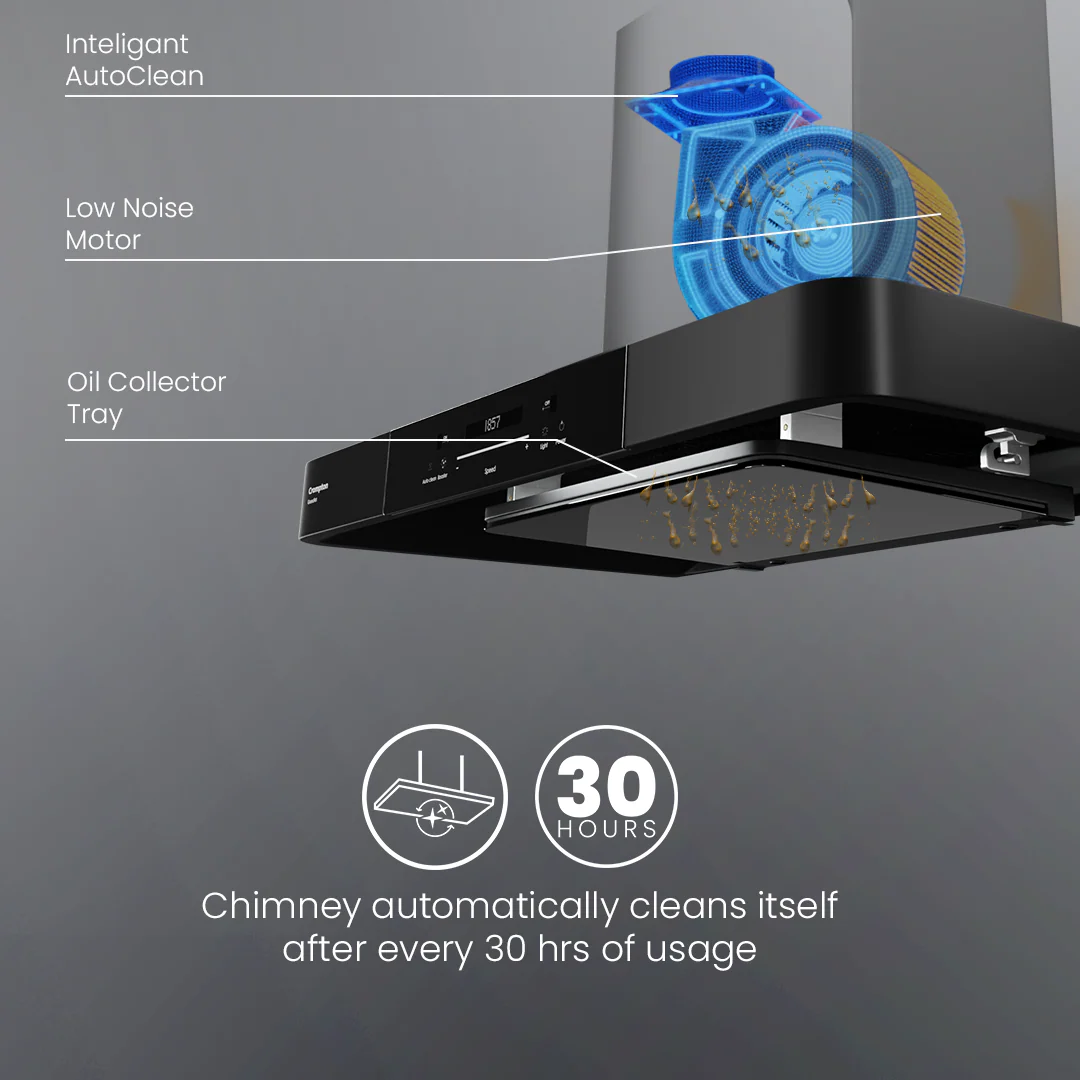Crompton GrandArt Box 90cm Filterless Chimney with BLDC Motor - Image 4