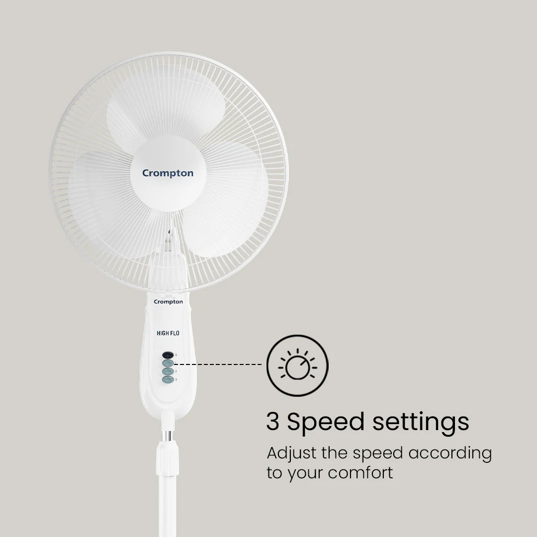 Crompton Hiflo Neo PF Pedestal Fan - Image 5