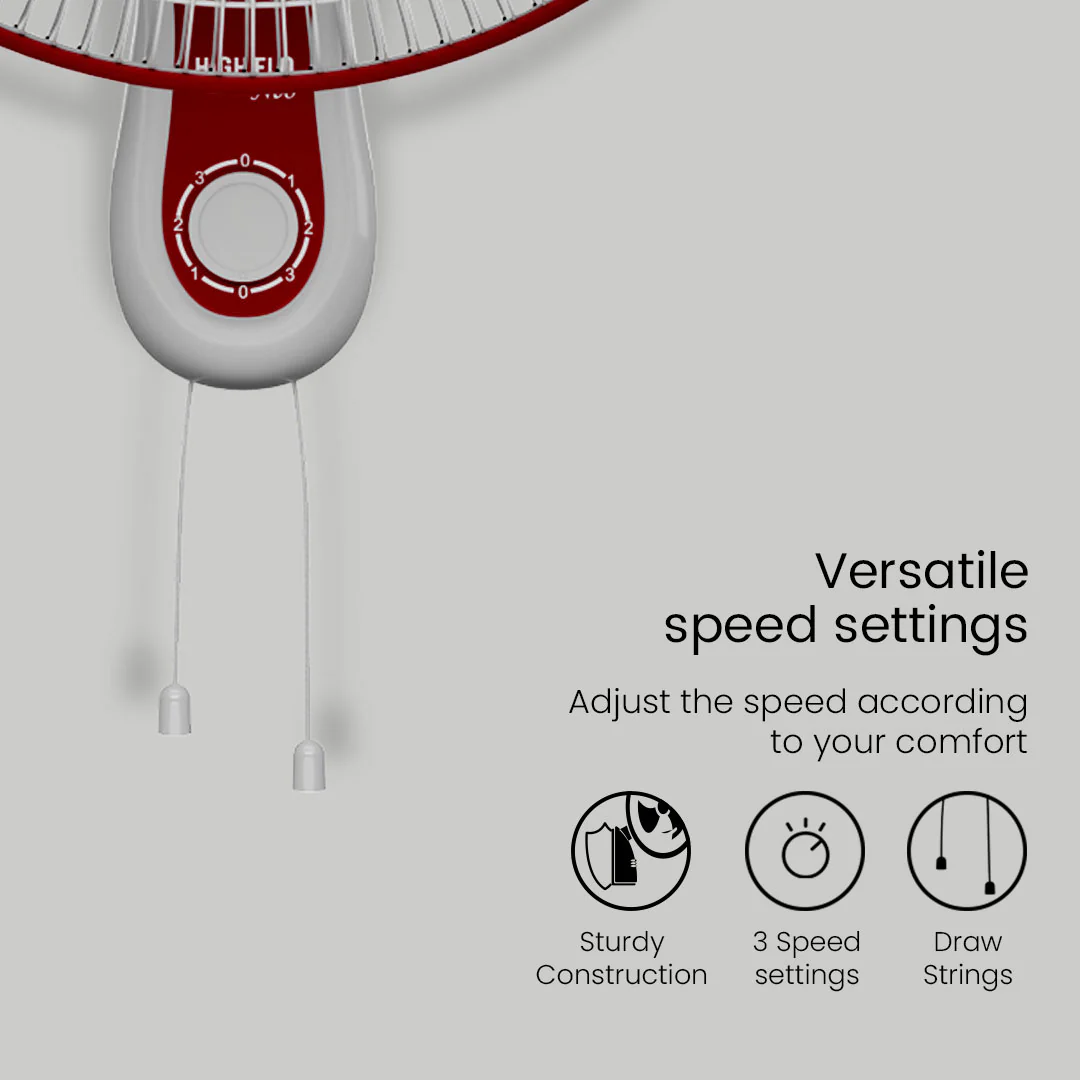 Crompton Hiflo Neo Wall Mounted Fan - Image 4