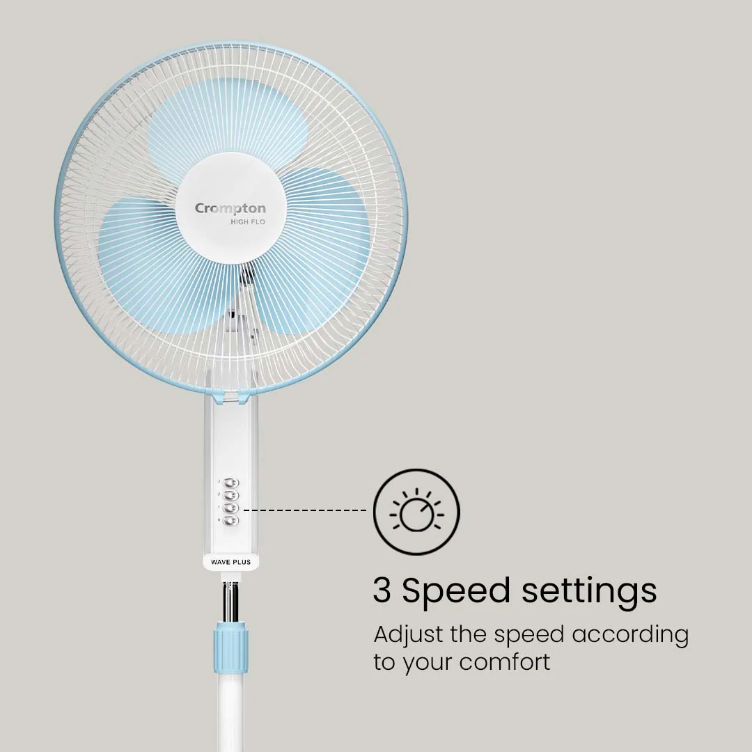 Crompton Hiflo Wave Plus Pedestal Fan - Image 4