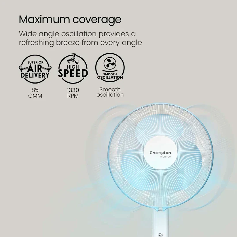 Crompton Hiflo Wave Plus Pedestal Fan - Image 5