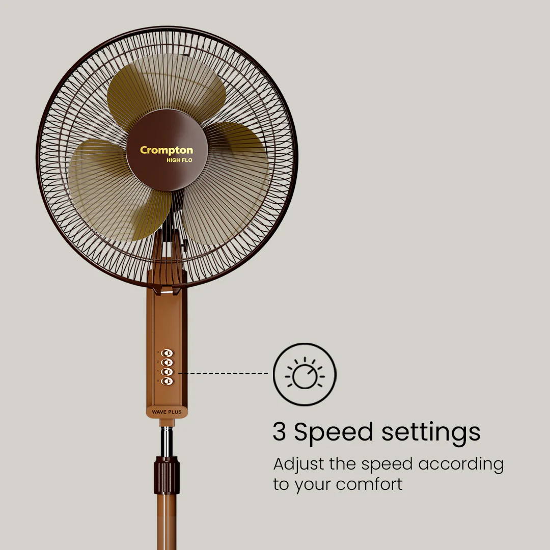 Crompton Hiflo Wave Plus Pedestal Fan - Image 9