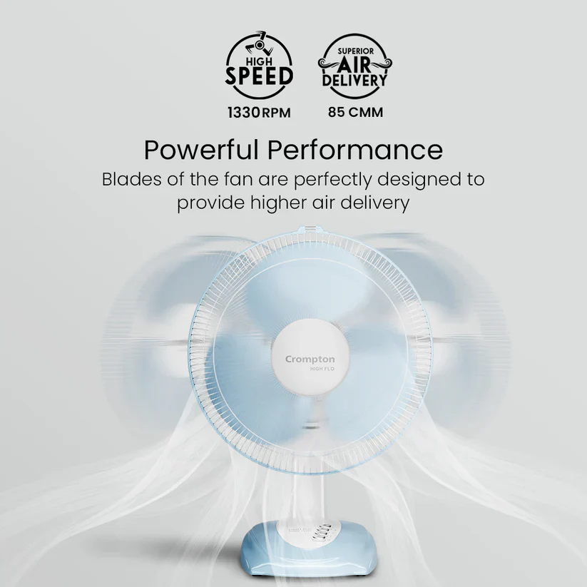 Crompton Hiflo Wave Plus Table Fan - Image 4
