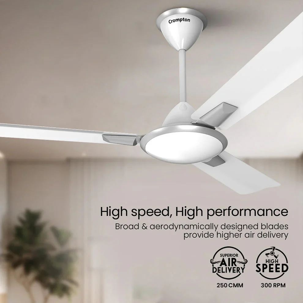 Crompton High Speed Aura | Star Rated Ceiling Fan - Image 10